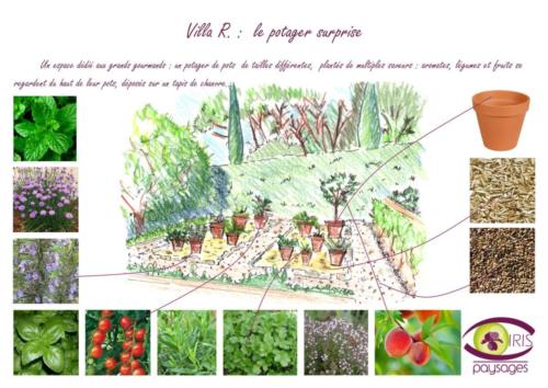 R.-Potager